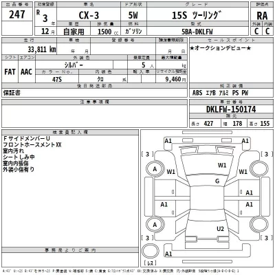 Mazda CX-3  с аукциона в Японии