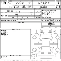 Toyota COROLLA CROSS лот № 2191 оценка 5  с аукциона в Японии 2