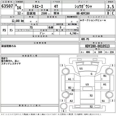 Toyota TOYOACE  с аукциона в Японии