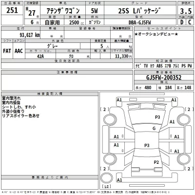 Mazda ATENZA WAGON  с аукциона в Японии