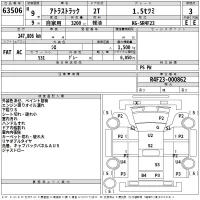 Nissan ATLAS лот № 63506 оценка 3  с аукциона в Японии 2