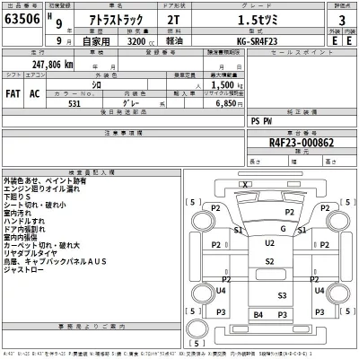 Nissan ATLAS  с аукциона в Японии