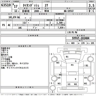 Mazda TITAN  с аукциона в Японии