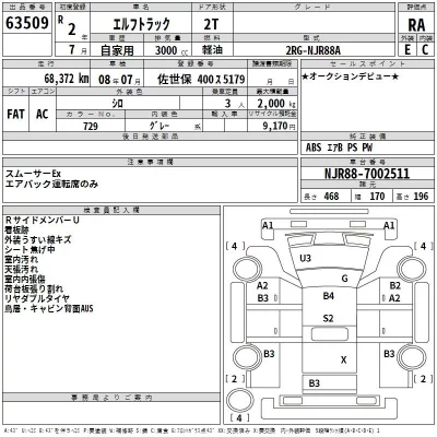 Isuzu ELF  с аукциона в Японии