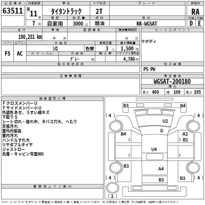Mazda TITAN  с аукциона в Японии