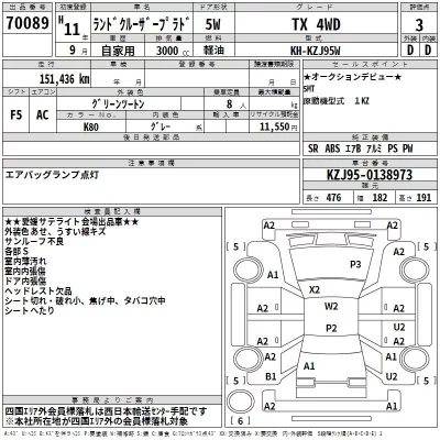 Toyota LAND CRUISER PRADO  с аукциона в Японии