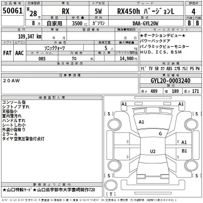 Lexus RX  с аукциона в Японии
