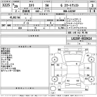 Subaru STELLA лот № 3225 оценка 3  с аукциона в Японии 2