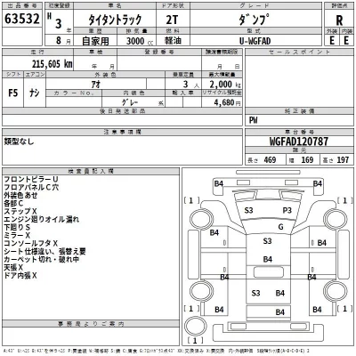 Mazda TITAN  с аукциона в Японии