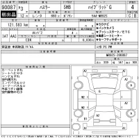 Suzuki HUSTLER лот № 90087 оценка 4  с аукциона в Японии 10