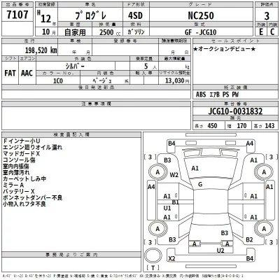 Toyota PROGRES  с аукциона в Японии