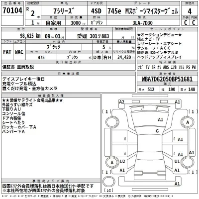 BMW 7-Series  с аукциона в Японии