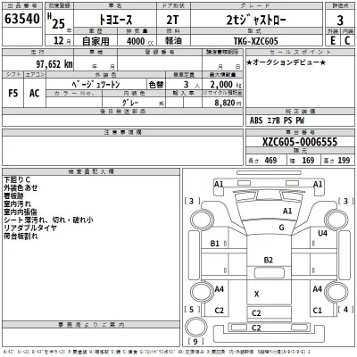 Toyota TOYOACE  с аукциона в Японии