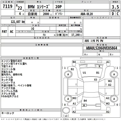 BMW 1-Series  с аукциона в Японии