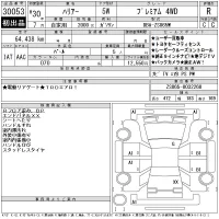 Toyota HARRIER лот № 30053 оценка R  с аукциона в Японии 11