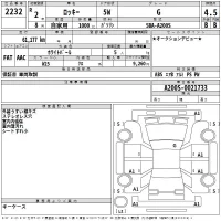 Daihatsu ROCKY лот № 2232 оценка 4.5  с аукциона в Японии 2