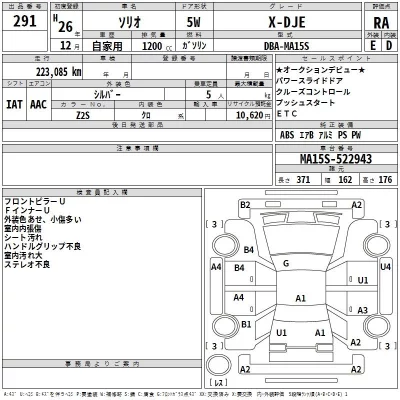 Suzuki SOLIO  с аукциона в Японии