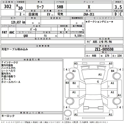 Nissan LEAF  с аукциона в Японии