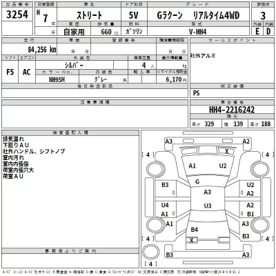 Honda ACTY VAN  с аукциона в Японии