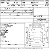 Mazda DEMIO лот № 7130 оценка RA  с аукциона в Японии 2