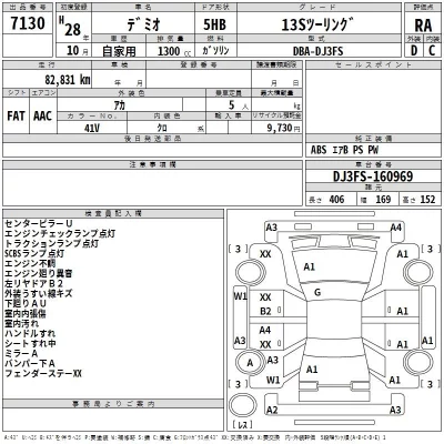 Mazda DEMIO  с аукциона в Японии