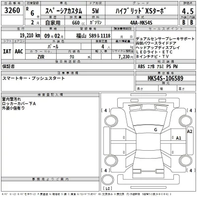 Suzuki SPACIA  с аукциона в Японии