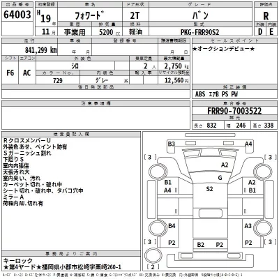Isuzu FORWARD  с аукциона в Японии