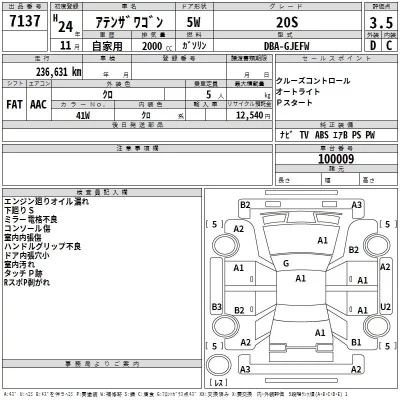 Mazda ATENZA WAGON  с аукциона в Японии