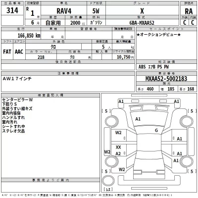 Toyota RAV4  с аукциона в Японии