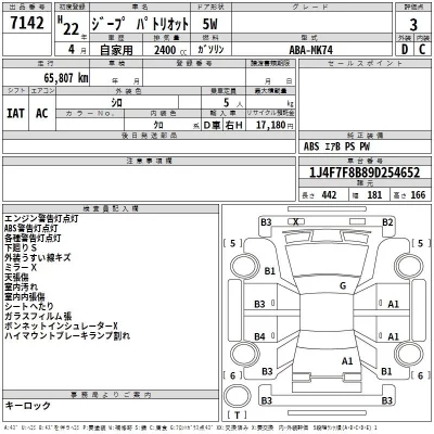 Chrysler JEEP PATRIOT  с аукциона в Японии