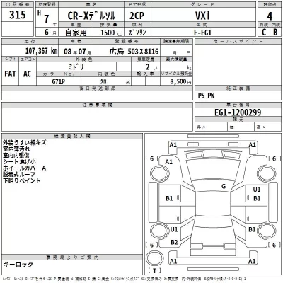 Honda CR-X  с аукциона в Японии