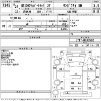 Nissan CLIPPER TRUCK лот № 7145 оценка 3.5  с аукциона в Японии 2