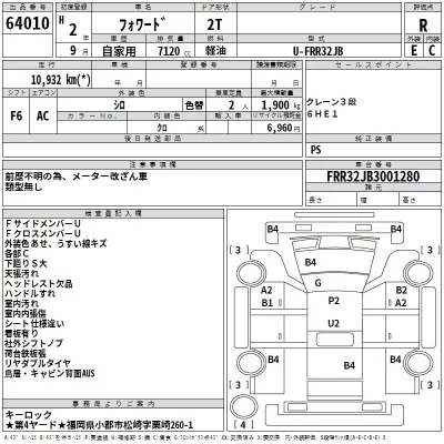 Isuzu FORWARD  с аукциона в Японии