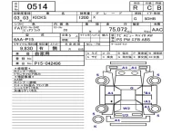 Nissan KICKS лот № 514 оценка R  с аукциона в Японии 5