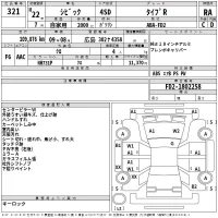 Honda CIVIC лот № 321 оценка R  с аукциона в Японии 2