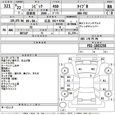 Honda CIVIC  с аукциона в Японии