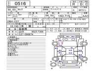 Nissan SERENA лот № 516 оценка R  с аукциона в Японии 5