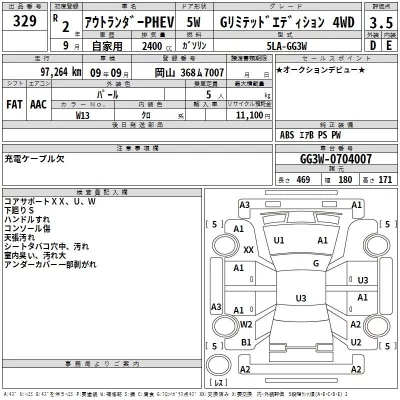 Mitsubishi OUTLANDER PHEV  с аукциона в Японии
