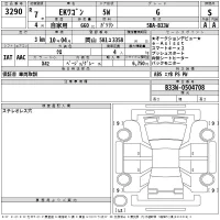Mitsubishi EK WAGON лот № 3290 оценка S  с аукциона в Японии 2