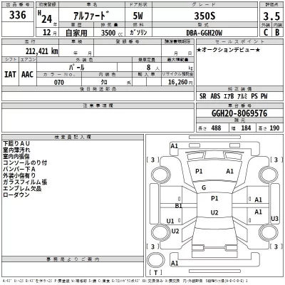 Toyota ALPHARD  с аукциона в Японии