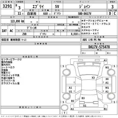 Suzuki EVERY  с аукциона в Японии