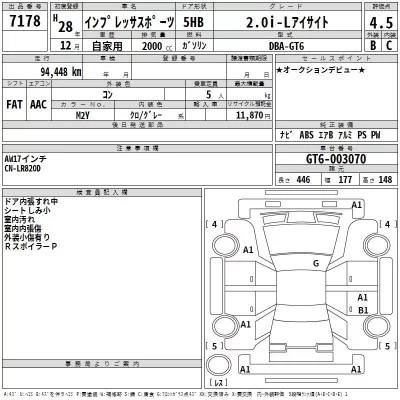 Subaru IMPREZA  с аукциона в Японии