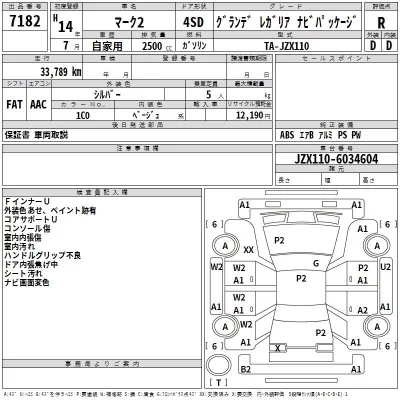 Toyota MARK II  с аукциона в Японии
