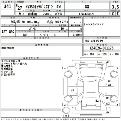 Nissan CARAVAN  с аукциона в Японии