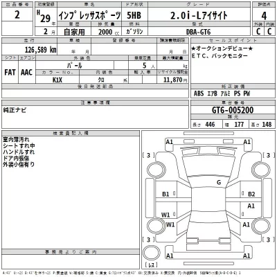 Subaru IMPREZA  с аукциона в Японии