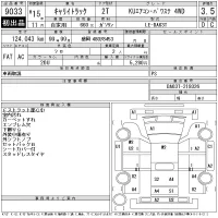 Suzuki CARRY TRUCK лот № 9033 оценка 3.5  с аукциона в Японии 6