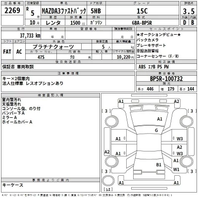 Mazda MAZDA3  с аукциона в Японии