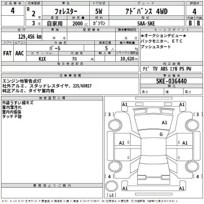 Subaru FORESTER  с аукциона в Японии