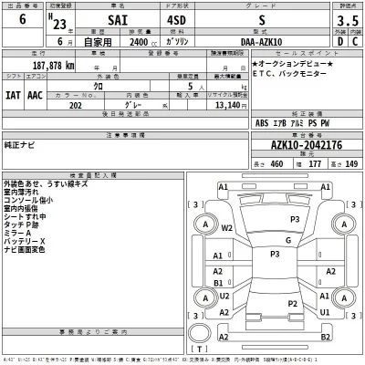 Toyota SAI  с аукциона в Японии