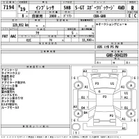 Subaru IMPREZA лот № 7194 оценка R  с аукциона в Японии 2